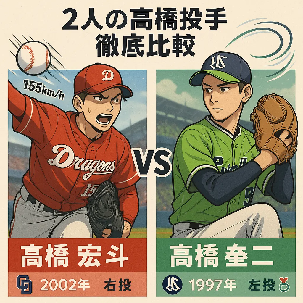 高橋宏斗選手と高橋奎二選手の明確な違い - 高橋宏斗 板野友美