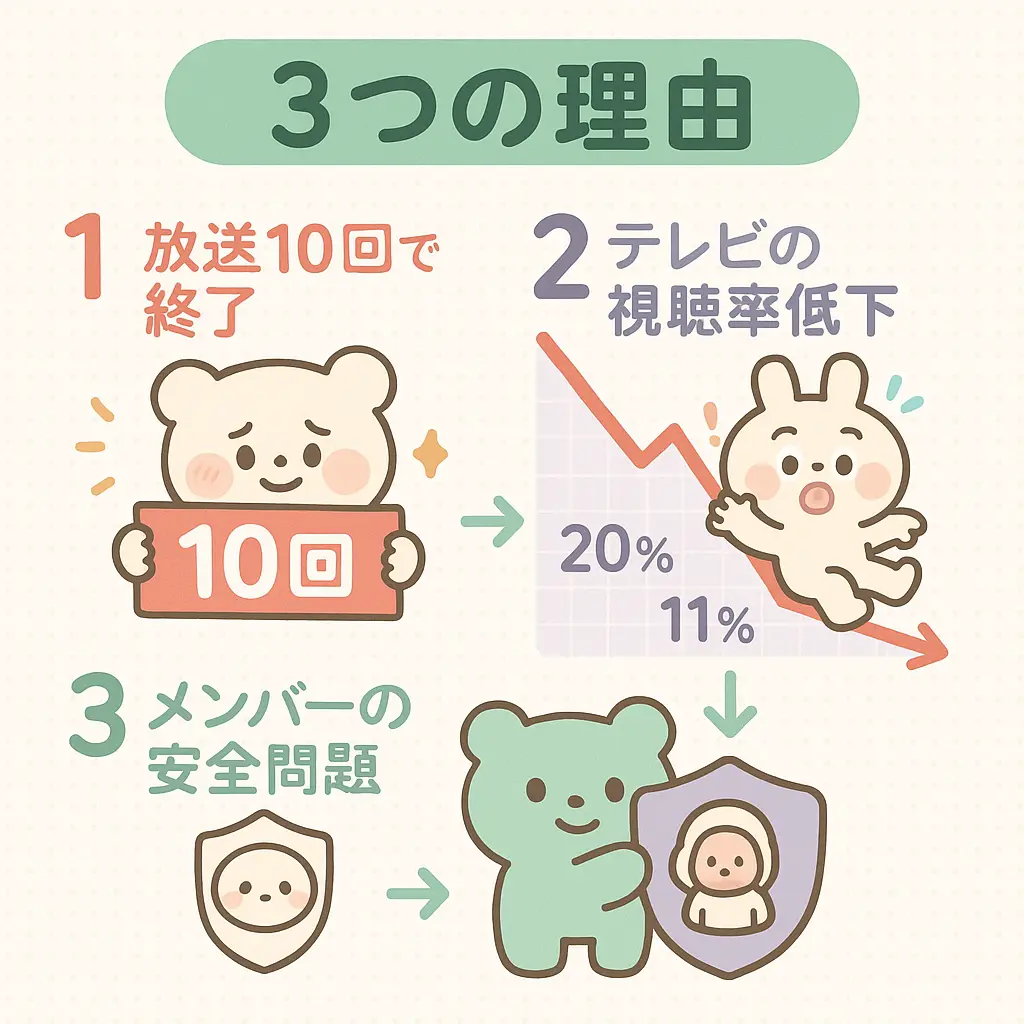 AKB48総選挙がなくなった3つの主要な理由 - akb総選挙 なくなった理由
