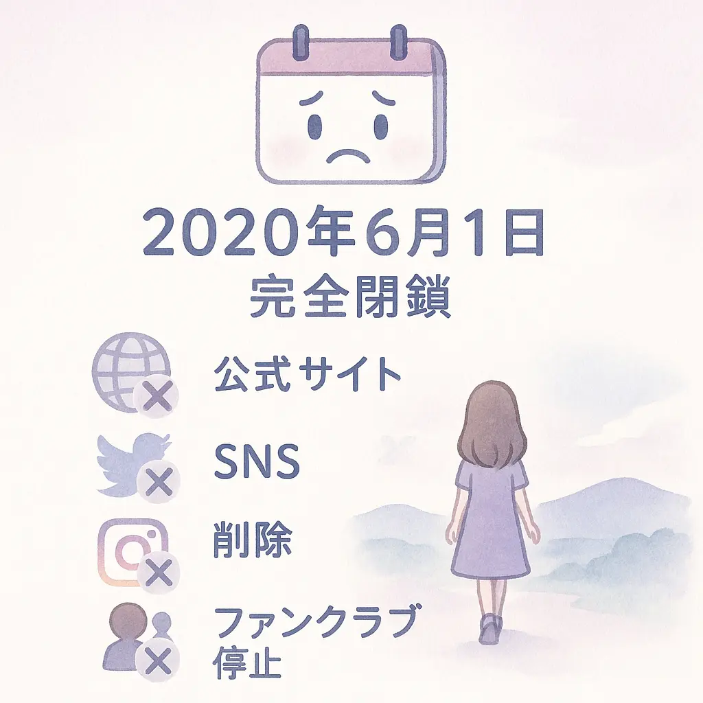 渡辺麻友引退後のSNS完全閉鎖の真相 - 渡辺麻友 目撃 twitter